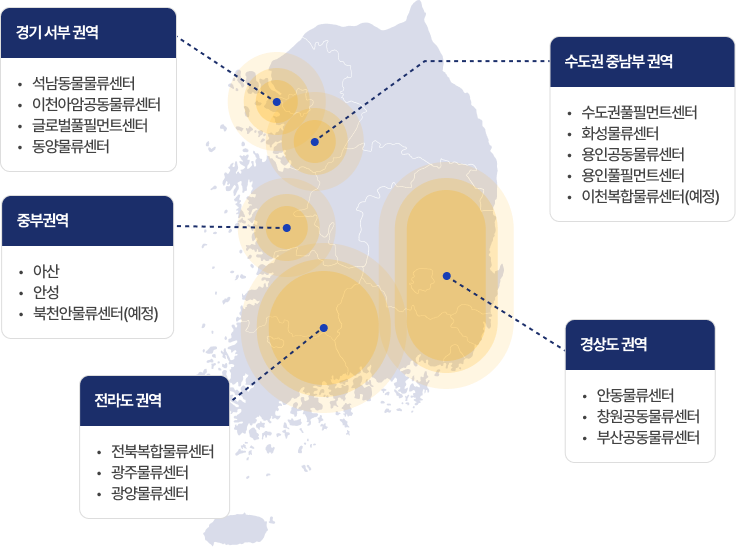 공동물류센터 위치 이미지